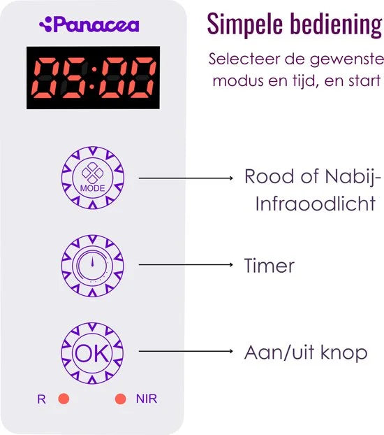 Panacea ATP Optimum 300 LED Rood en Infrarood Lamp Anti Age Collageen - Spieren en Gewrichten - Lichttherapie - Stress & Vermoeidheid