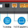 FRITZ!Box 5530 Fiber AON