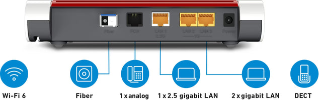 FRITZ!Box 5530 Fiber AON