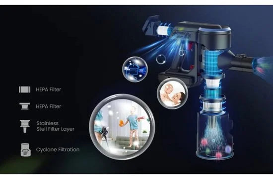 Honiture S12 - Steelstofzuiger - Draadloos - Zakloos - Turboborstel