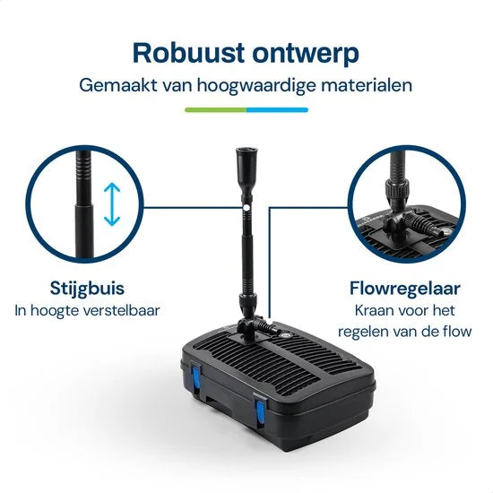 BlueFilter 1011 vijverpomp met filter set, 11W UV lamp en fonteinset - 1000lit/uur