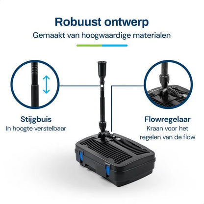 BlueFilter 1011 vijverpomp met filter set, 11W UV lamp en fonteinset - 1000lit/uur