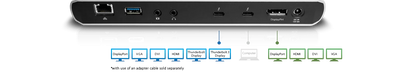 CalDigit TS3 Lite Thunderbolt station 3