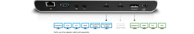 CalDigit TS3 Lite Thunderbolt station 3