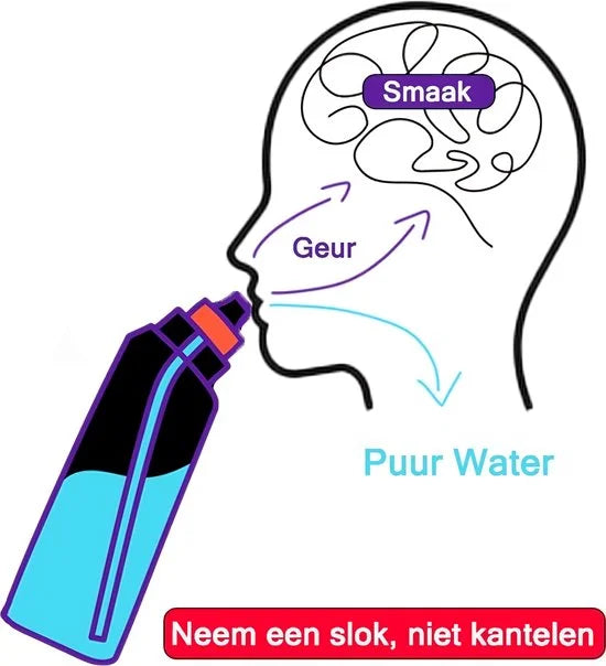 Drinkfles antraciet 650 ml Bottle Waterfles geurwater