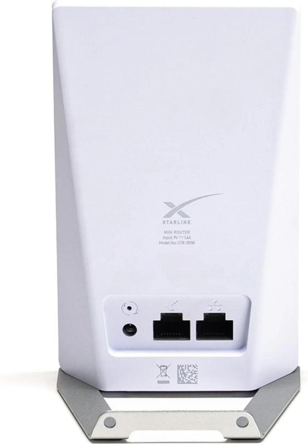 Router Mini