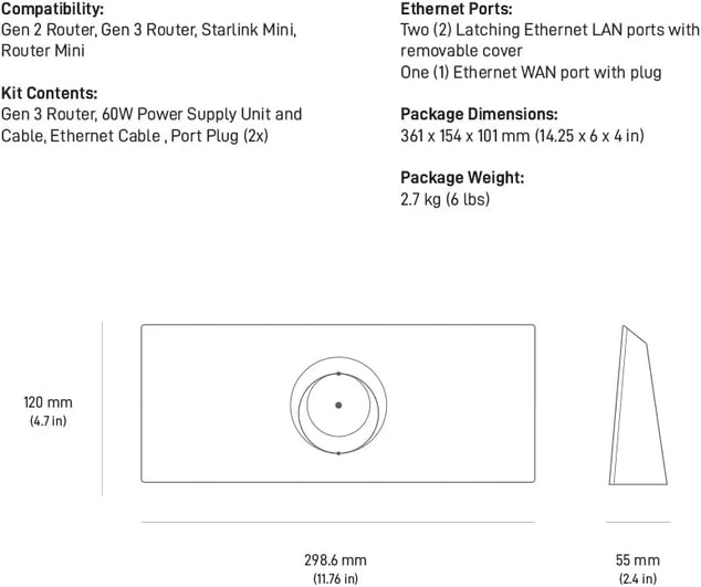 Router Mini