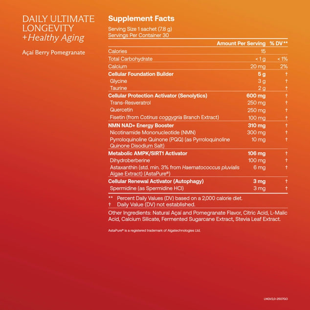 DAILY ULTIMATE LONGEVITY: HEALTHY AGING