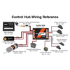 Control Hub