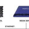 B-Station2 Wall-mount button panel