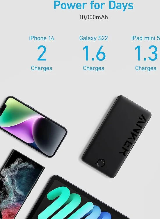 Anker USB-C Power Bank, 323 Portable Charger (PowerCore PIQ), High-Capacity 10,000mAh Battery Pack for iPhone 14/14 Pro / 14 Pro Max/Samsung/Pixel/LG
