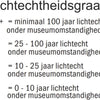 Amsterdam Standard Series Acrylverf Tube 120 ml Phtaloblauw 570