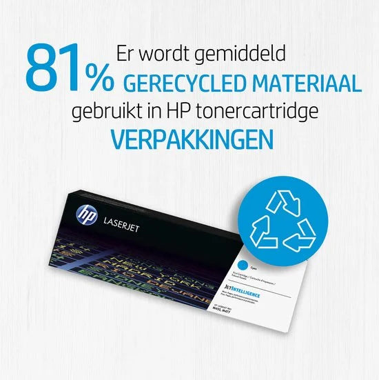 HP 81A (CF281A) zwart 10.500 pagina's | Tonercartridge | Nieuw