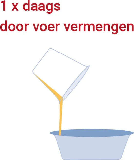 Pharmox Hond & Kat Glucosamine 500 ml - Belangrijke bouwsteen voor honden en katten