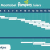 Pampers Baby-Dry Pants Maat 6, 138 Luierbroekjes, 14-19kg Maandbox