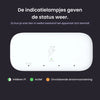 HomeWizard - Actieve P1 Splitter - 3 poorten - Ingebouwde signaalversterkers