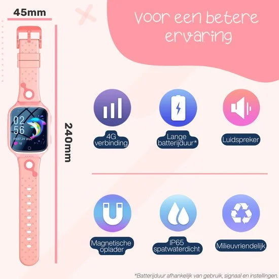 ISHIVA® GPS Horloge Kind geschikt voor Simkaart (4G GPS)–Smartwatch Kinderen met HD-camera & Videobellen - Kinder Smartwatch - 1000 mAh Long Battery–